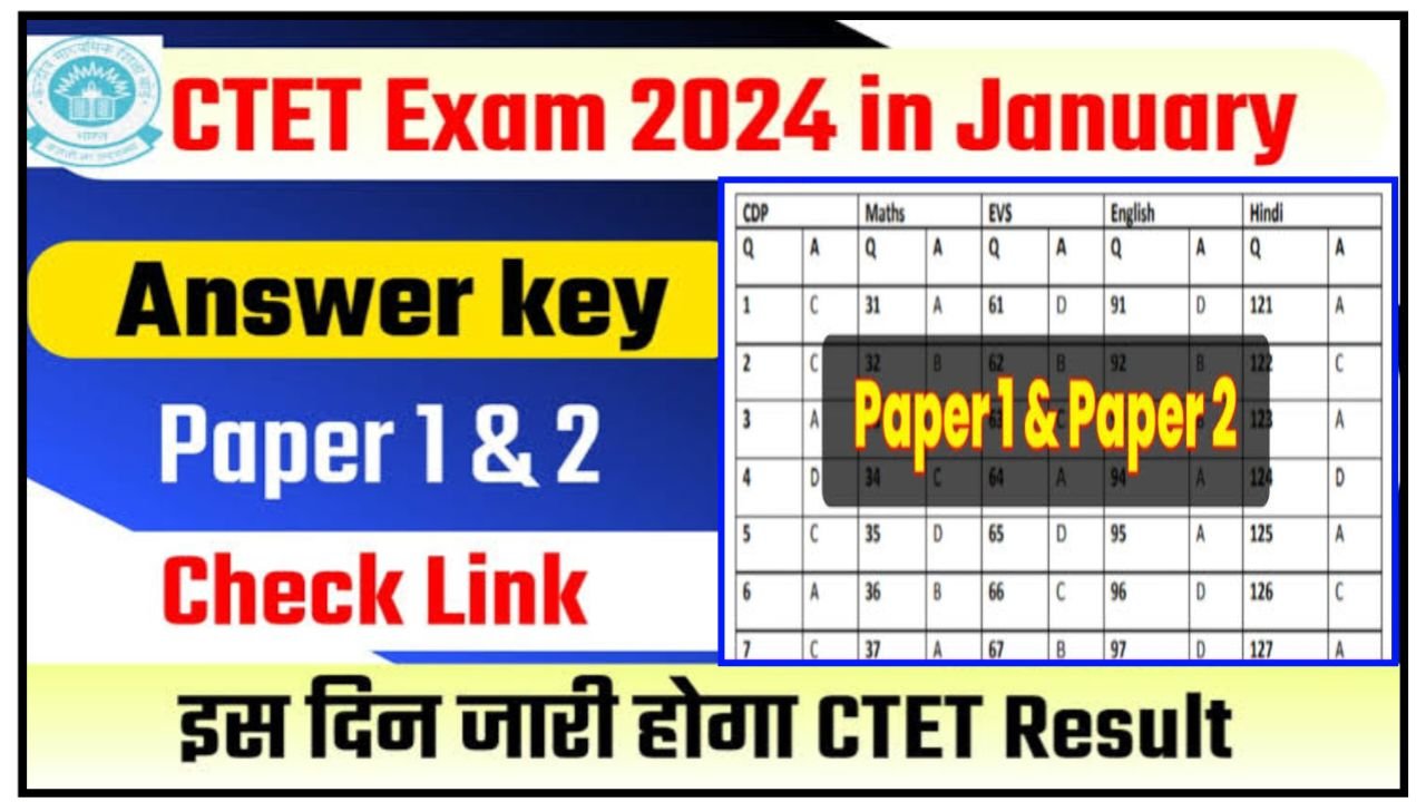 CTET Jan 2024 Exam Answer key